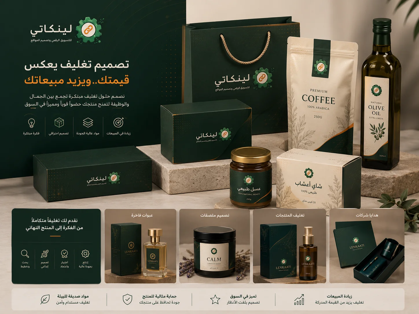 أعمال تصميم التغليف والمنتجات من لينكاتي
