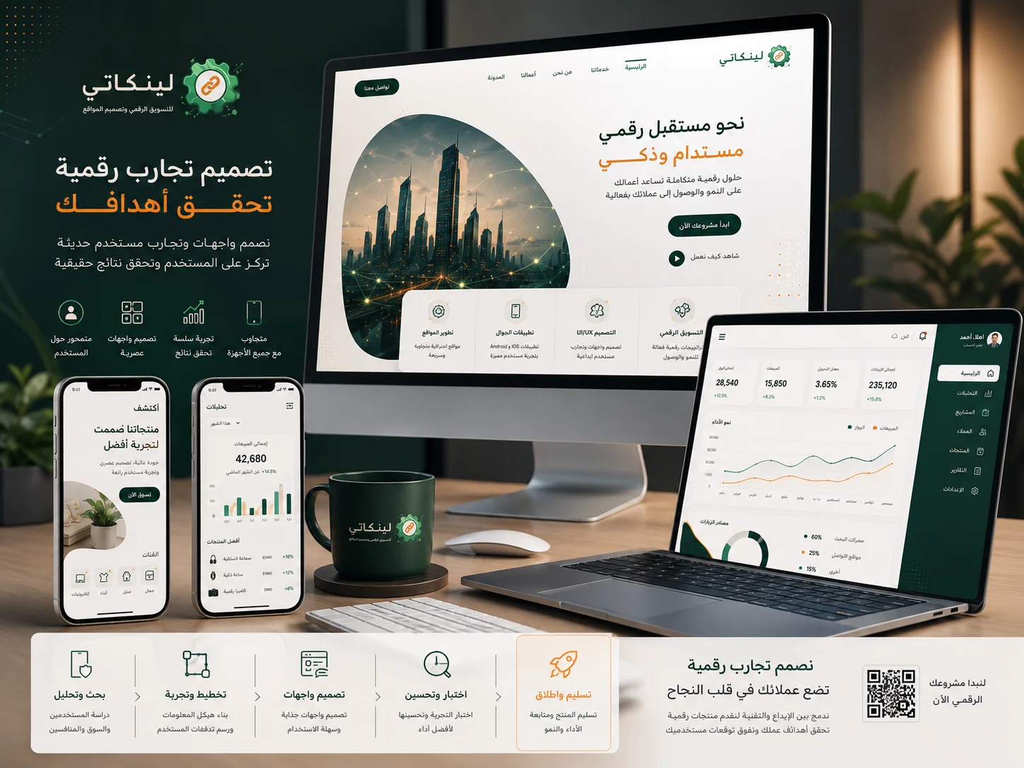 أعمال تصميم واجهات وتجربة المستخدم UI UX من لينكاتي